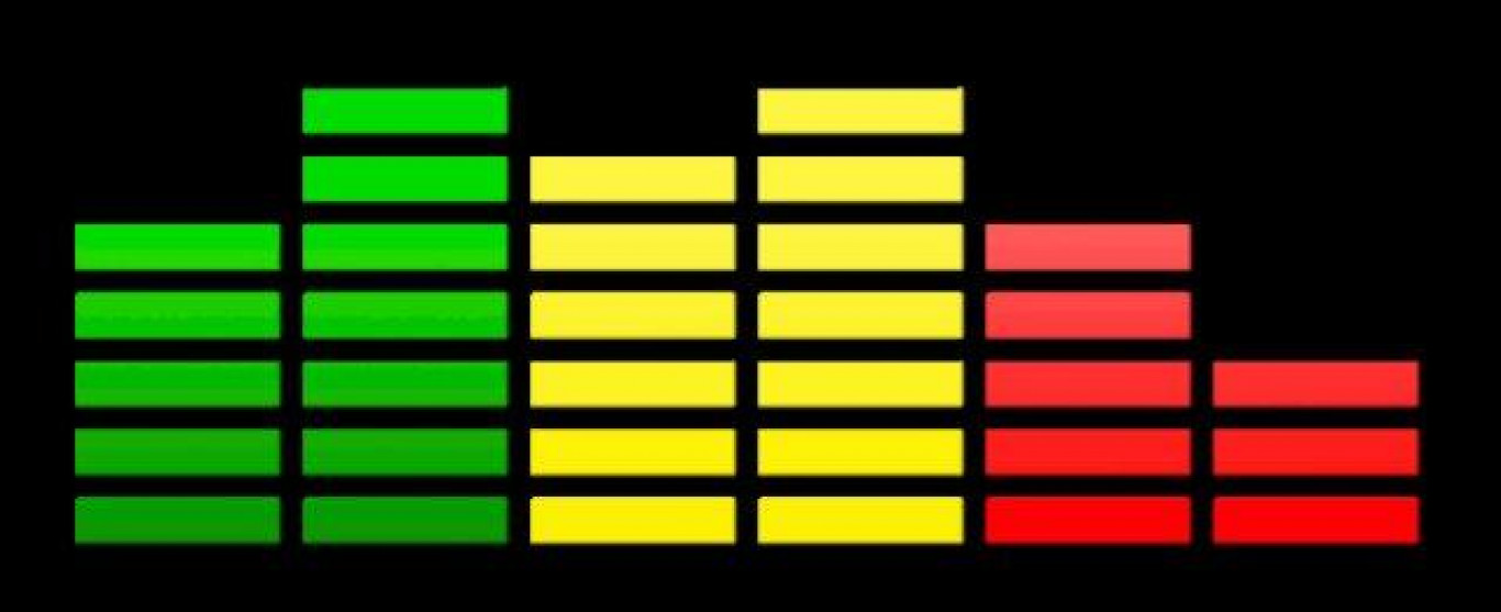 Playlist Dread Al Control Reggae Radio Show 21-11-2017